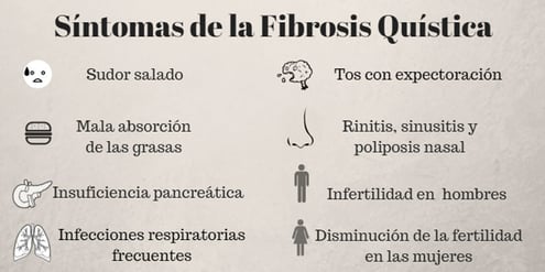 sintomas fibrosis