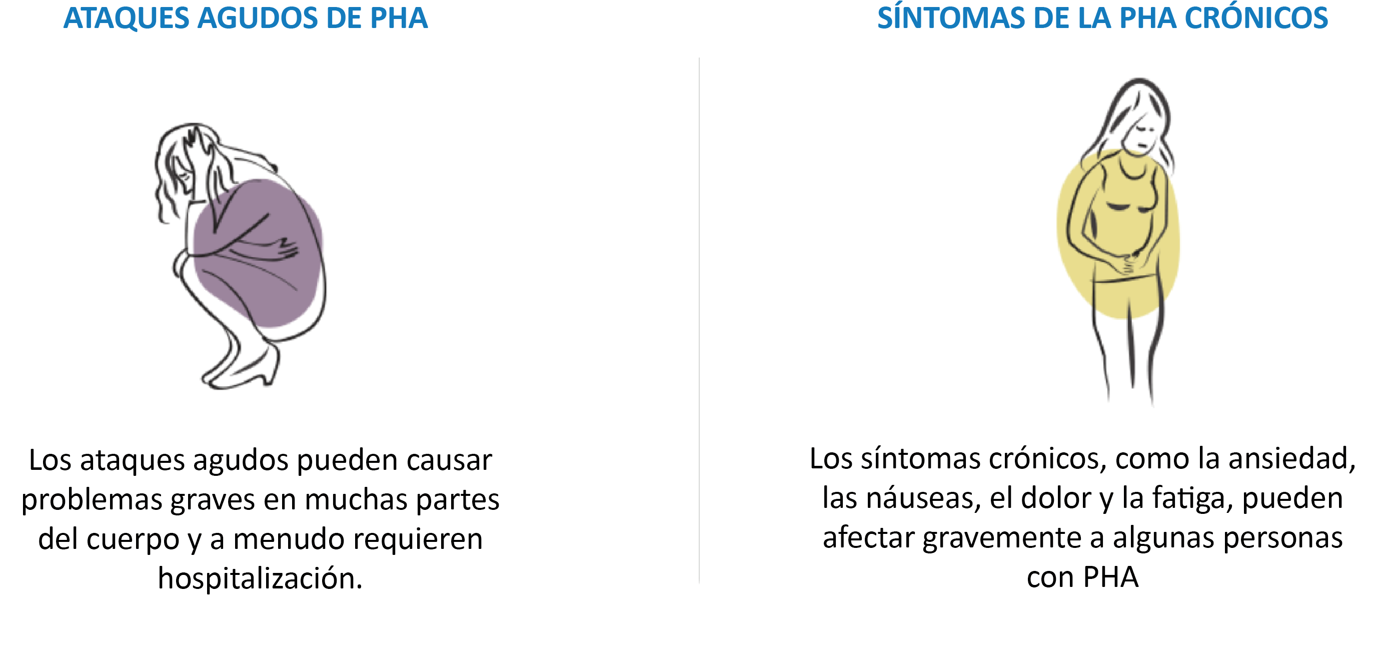 Celnova - Porfiria Hepática Aguda